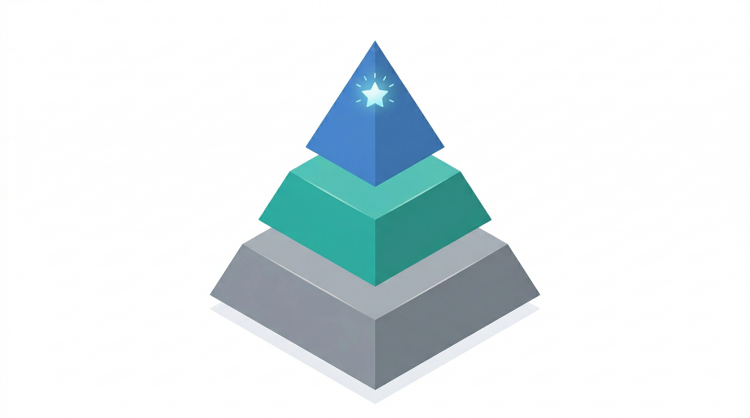 GEO 콘텐츠 전략 핵심 SEO GEO AI 통합 피라미드 구조도 - 원플랜마케팅