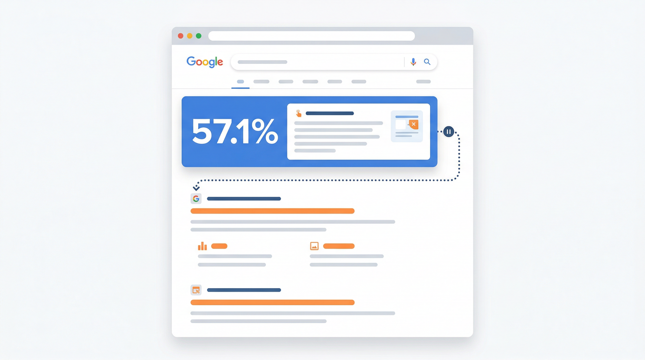 Meta AI 광고 Advantage+ 캠페인 ROAS 3배 달성 전략 인포그래픽 — AI 타겟·크리에이티브·예산 자동 최적화 원플랜마케팅