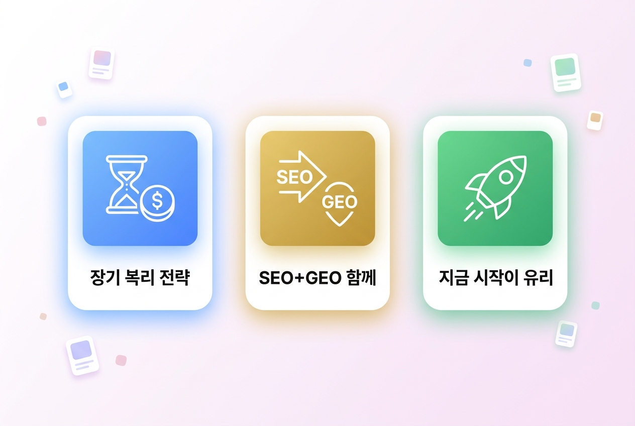 GEO 시작 전 알아야 할 3가지 AI 검색 SEO 차이 복리 구조 인포그래픽 원플랜마케팅