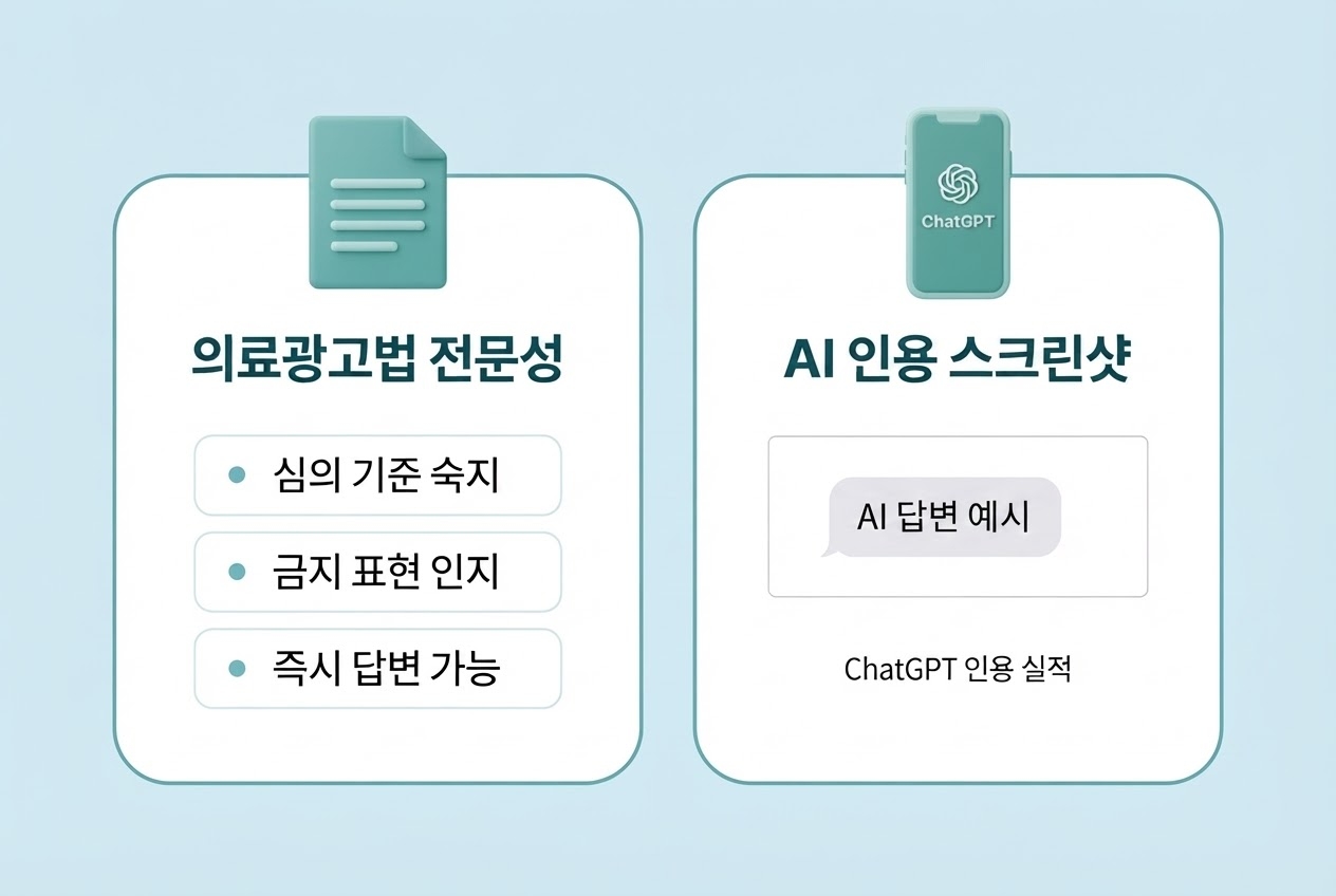 병원 대행사 선택 기준 의료광고법 전문성 AI검색 인용 실적 스크린샷 검증 인포그래픽 원플랜마케팅
