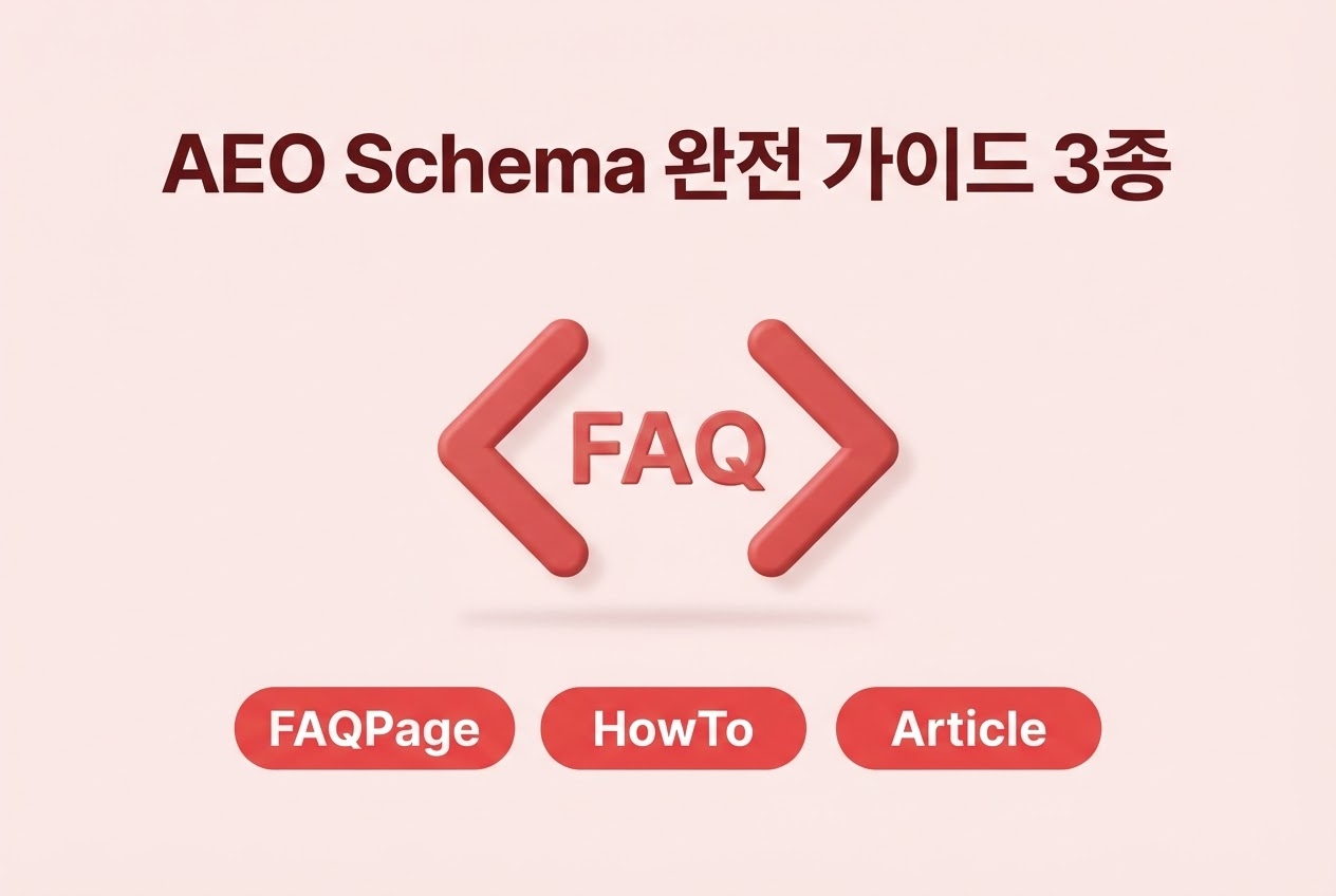 AEO Schema 완전가이드 3종 FAQPage HowTo Article 코드브래킷 FAQ아이콘 3종 배지 인포그래픽 원플랜마케팅