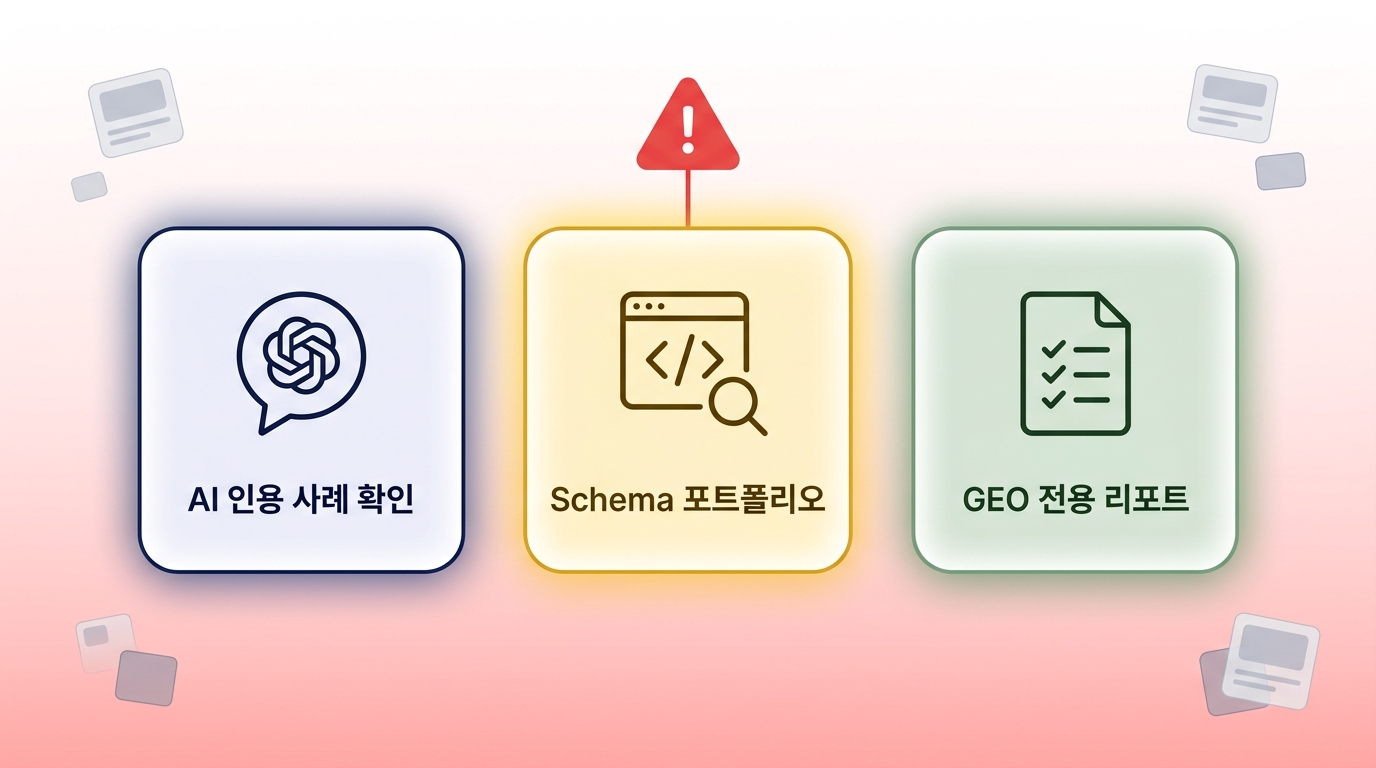 GEO대행사 SEO대행사 GEO함께제공 검증 포인트 실력확인 인포그래픽 원플랜마케팅