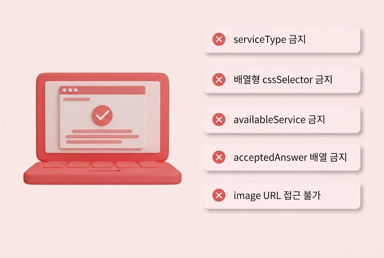 AEO Schema 오류 5가지 금지 serviceType금지 배열형cssSelector금지 availableService금지 acceptedAnswer배열금지 imageURL접근불가 X배지 리스트 인포그래픽 원플랜마케팅