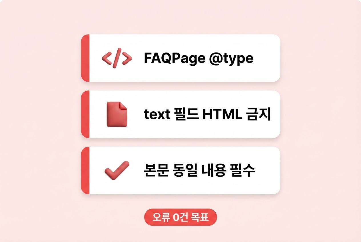 AEO Schema FAQPage @type text필드HTML금지 본문동일내용필수 오류0건목표 3항목 카드리스트 인포그래픽 원플랜마케팅