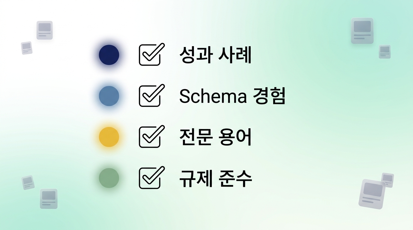 GEO대행사 추천 공통 기준 4가지 성과사례 Schema 전문용어 규제준수 인포그래픽 원플랜마케팅