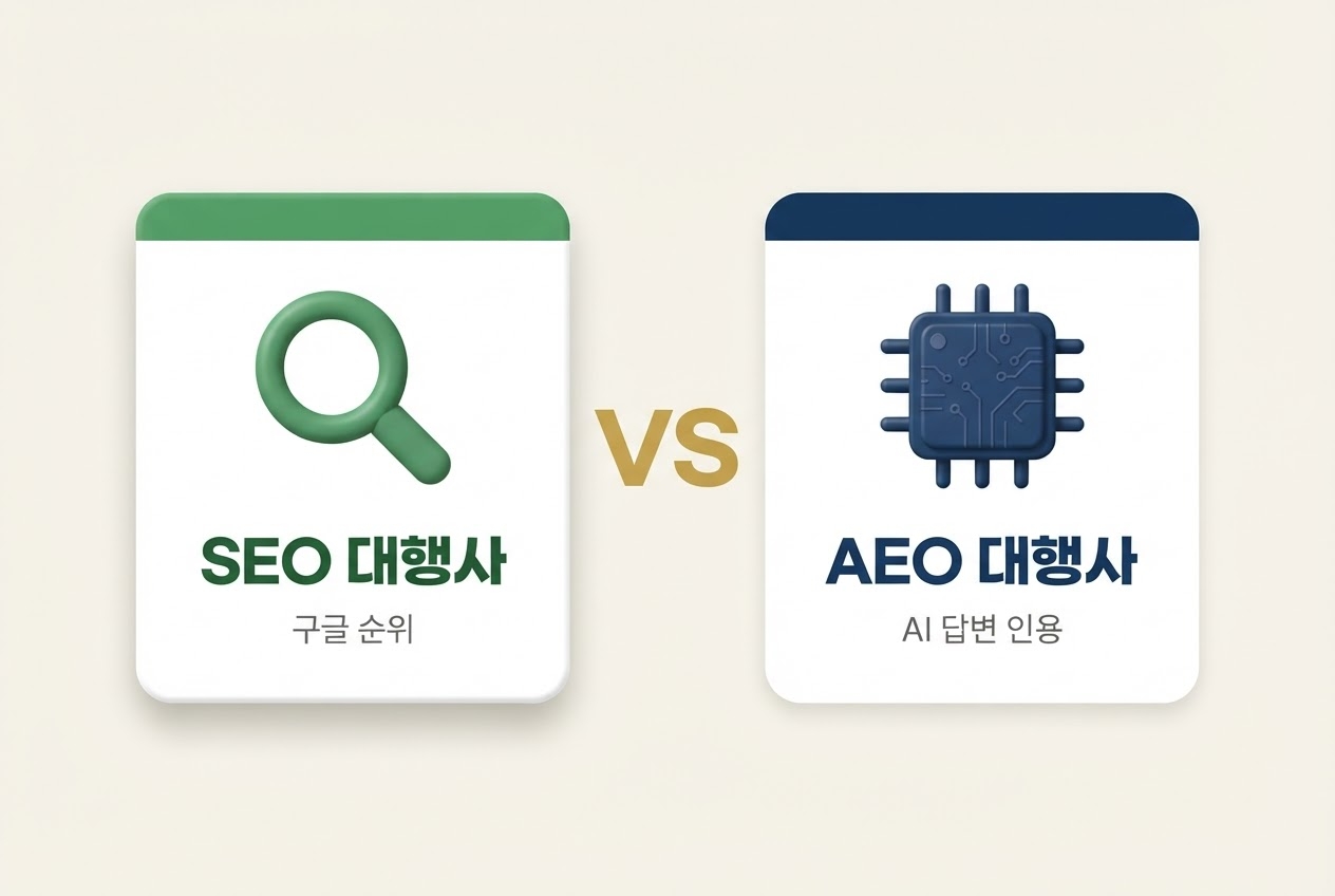 AEO 대행사 AI답변인용 vs SEO 대행사 구글순위 돋보기아이콘 AI칩아이콘 VS 비교 카드 인포그래픽 원플랜마케팅