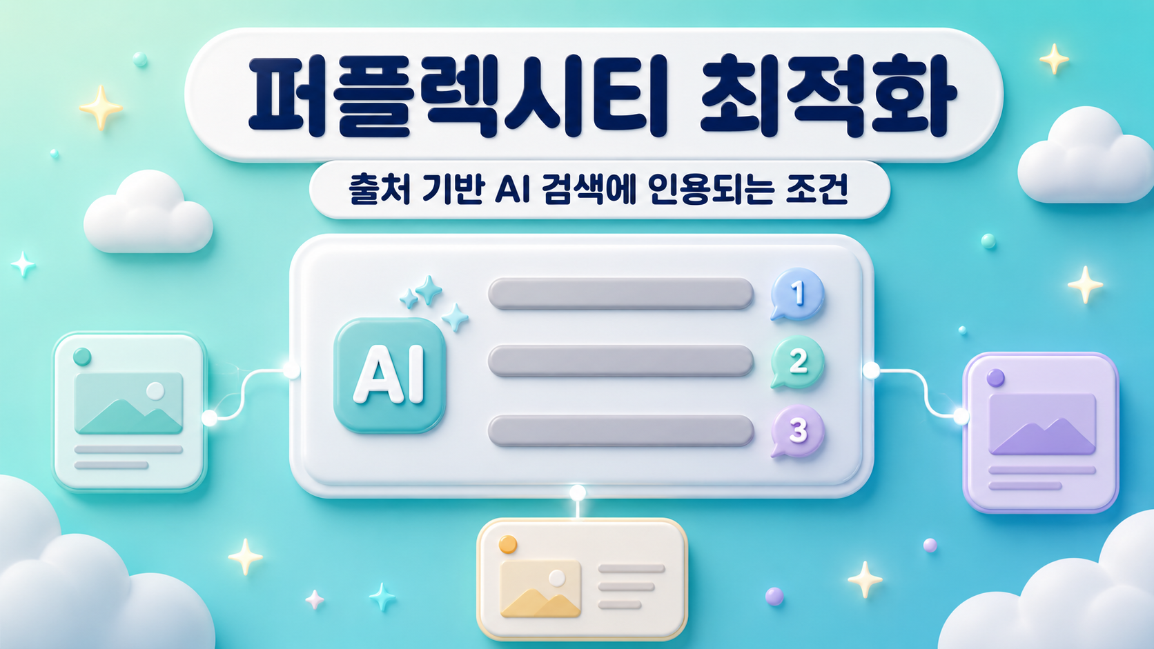 퍼플렉시티 최적화 썸네일 이미지로 출처 번호 배지가 붙은 AI 답변 패널과 출처 링크 카드가 연결된 파스텔 아쿠아 티일 배경의 3D 클레이모피즘 인포그래픽 대표 이미지 원플랜마케팅 제작