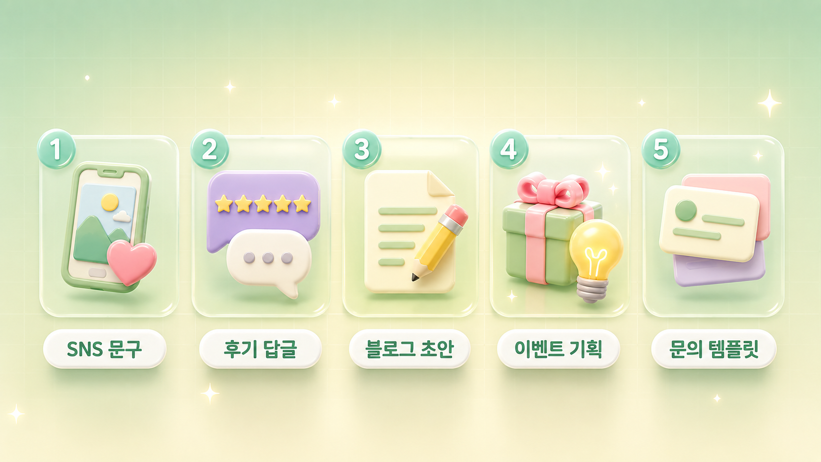 챗GPT 마케팅 활용법 5가지 SNS 문구 후기 답글 블로그 초안 이벤트 기획 문의 템플릿을 숫자 배지 아이콘 카드 5장으로 정리한 파스텔 그린 아이보리 3D 인포그래픽 원플랜마케팅 제작