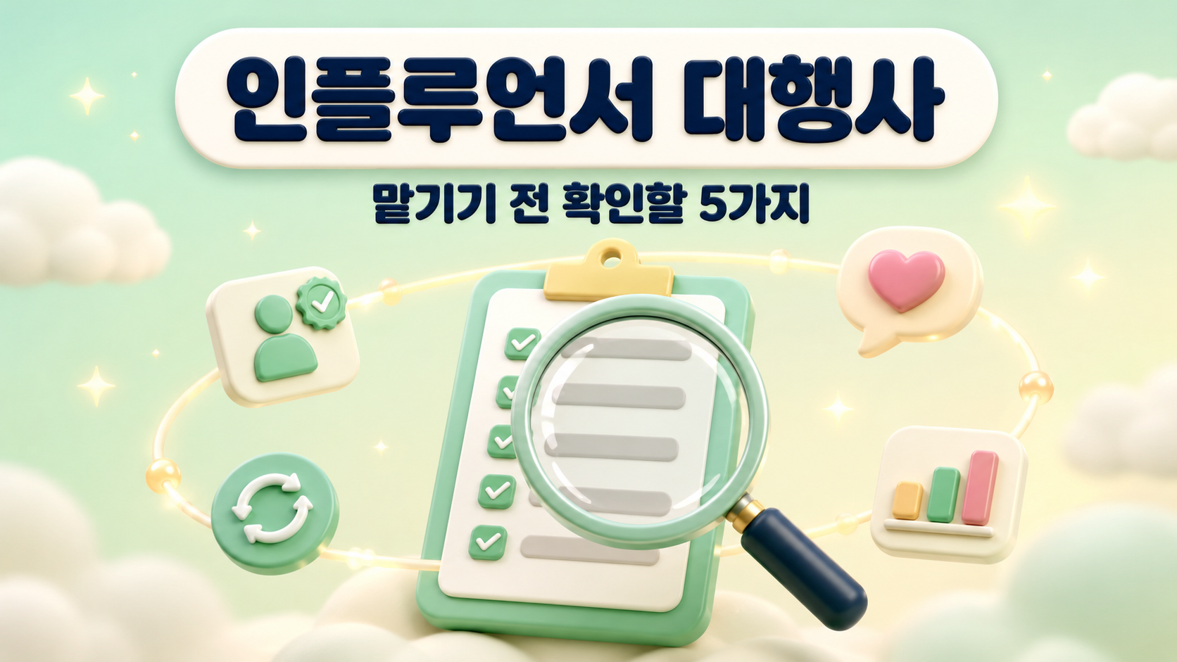인플루언서 대행사에 맡기기 전 확인할 5가지 체크포인트를 돋보기와 체크리스트 클립보드, 프로필 카드 아이콘으로 표현한 파스텔 민트 크림 배경 3D 클레이 대표 이미지 원플랜마케팅 제작