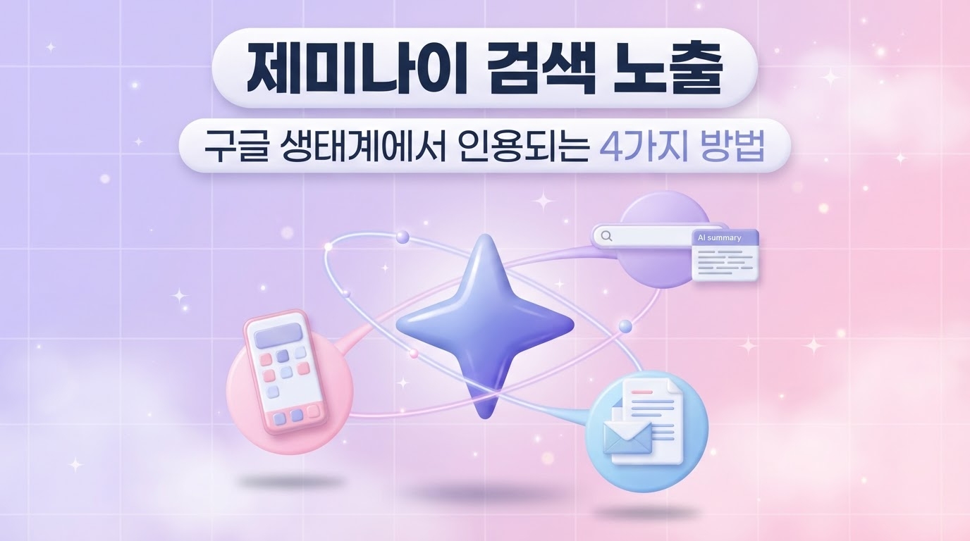 제미나이 검색 노출 썸네일 이미지로 별 모양 엠블럼과 스마트폰 앱 검색 AI 요약 문서 표면이 궤도로 연결된 파스텔 퍼플 핑크 배경의 3D 인포그래픽 대표 이미지 원플랜마케팅 제작
