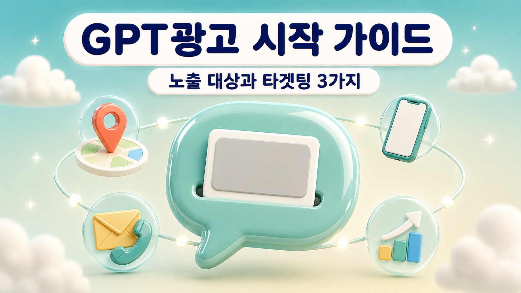 GPT광고 시작 가이드 노출 대상과 타겟팅 3가지를 대화 말풍선과 지도 핀 이메일 전화 스마트폰 상승 그래프 아이콘으로 표현한 파스텔 에메랄드 3D 클레이 대표 이미지 원플랜마케팅 제작