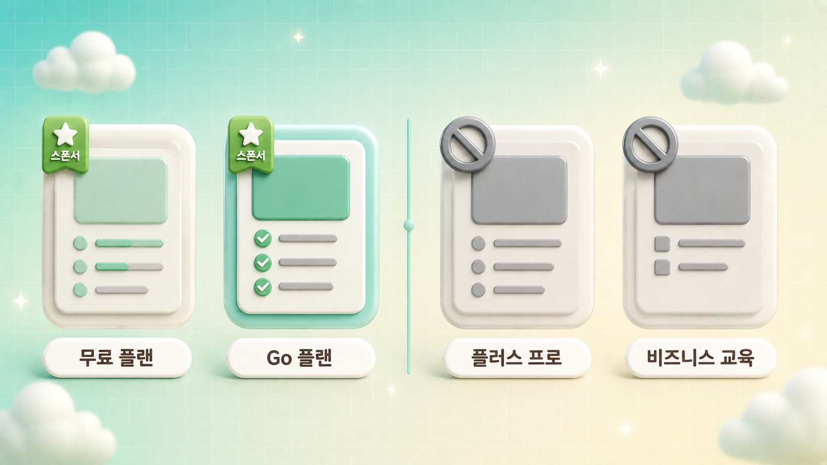 GPT광고 노출 대상 요금제 구분으로 무료와 Go 플랜에는 광고가 표시되고 플러스 프로 비즈니스 플랜에는 표시되지 않는 구조를 카드로 정리한 파스텔 에메랄드 아이보리 3D 인포그래픽