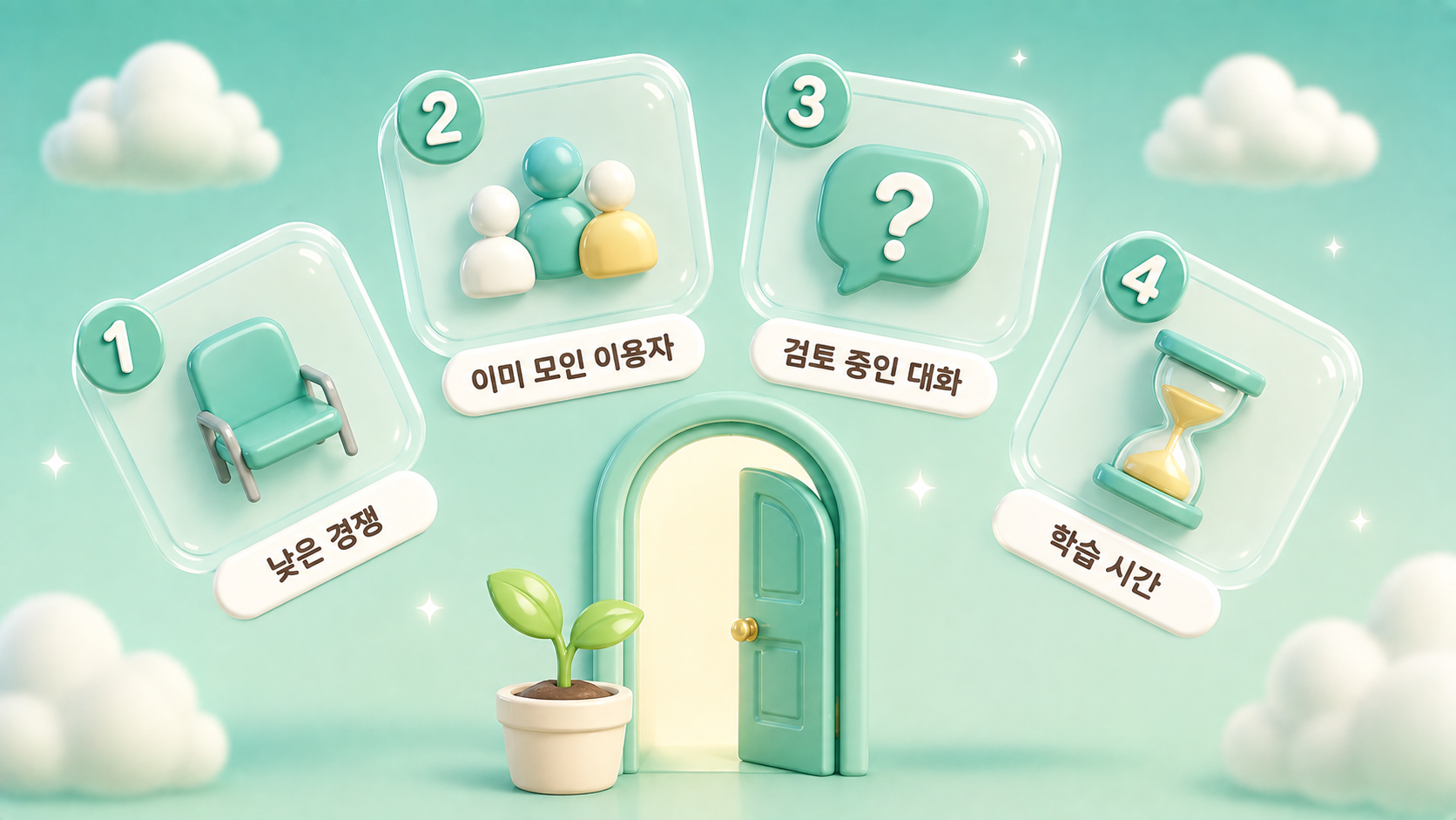 GPT광고를 지금 시작하면 좋은 이유로 광고가 없던 대화 지면에 새로 열린 자리와 선점 기회를 새싹과 열린 문 아이콘으로 표현한 파스텔 에메랄드 아이보리 3D 인포그래픽 원플랜마케팅
