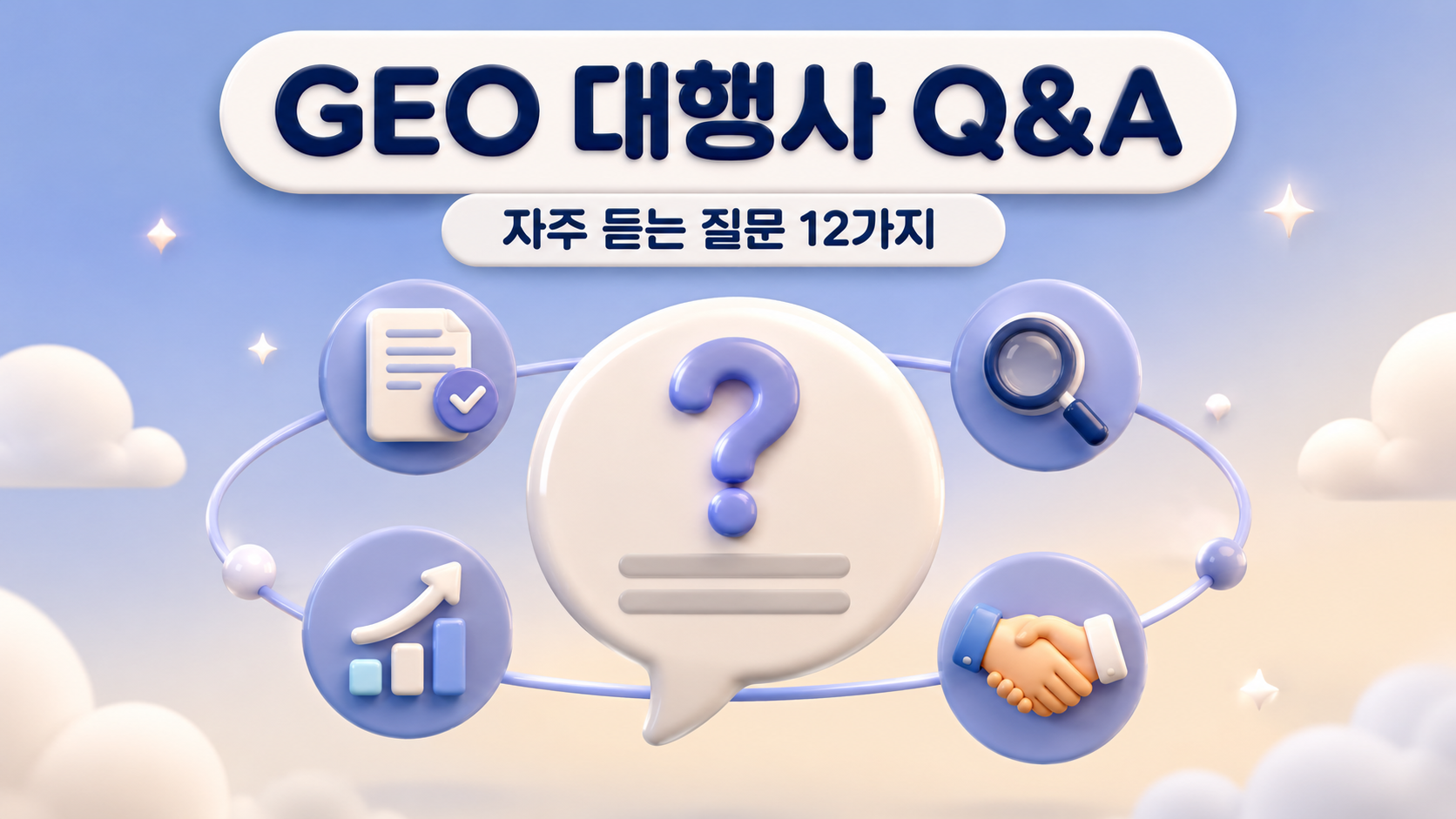 GEO 대행사가 자주 듣는 질문 12가지 계약 전 Q&A를 물음표 말풍선과 문서 돋보기 상승 그래프 악수 아이콘으로 표현한 파스텔 블루 배경 3D 클레이 대표 이미지 원플랜마케팅 제작