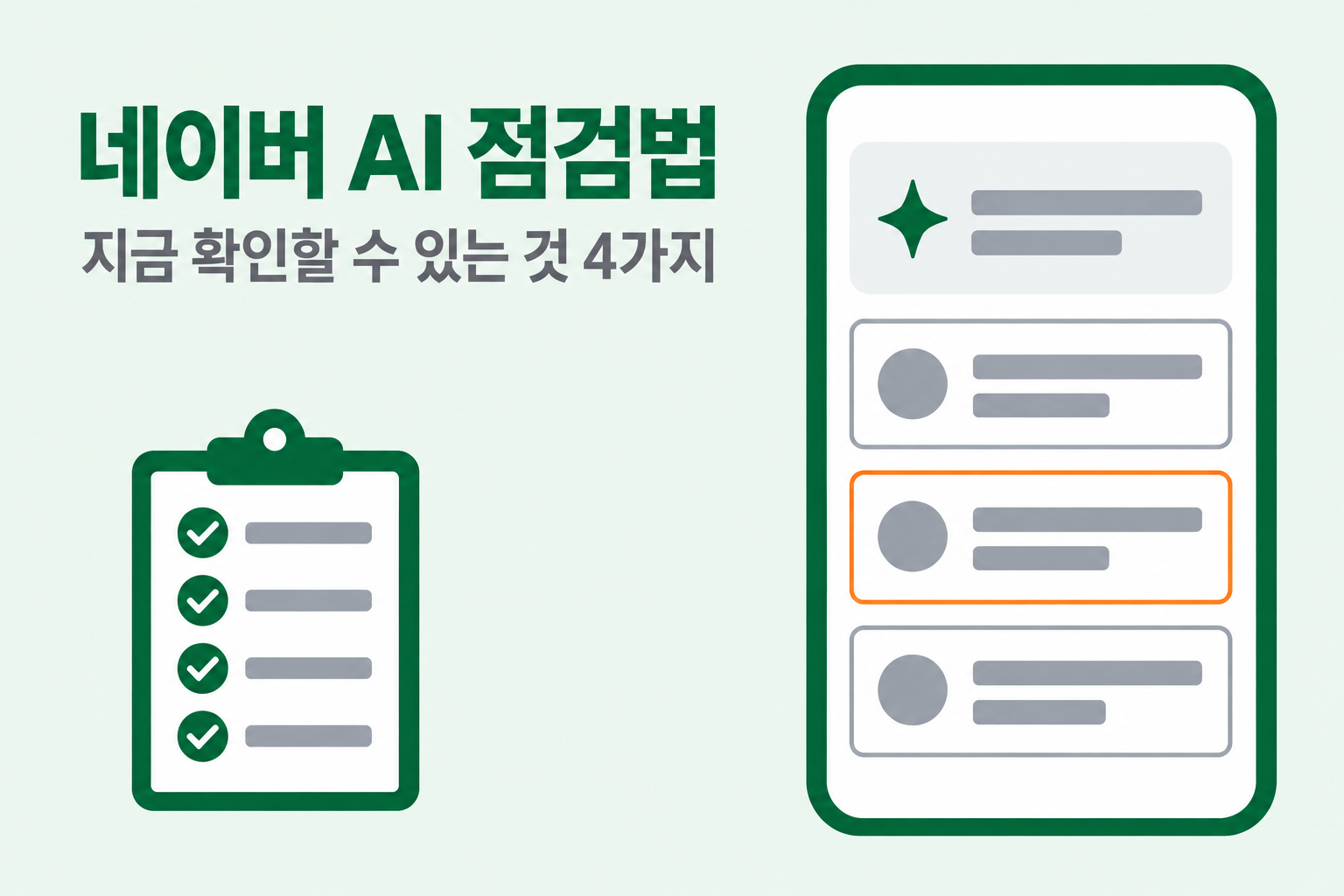 네이버 AI 점검법으로 지금 확인할 수 있는 것 4가지를 주제로 모바일 검색 화면의 요약 상자와 출처 카드 그리고 체크리스트를 함께 담은 깔끔한 플랫 디자인 대표 이미지 원플랜마케팅