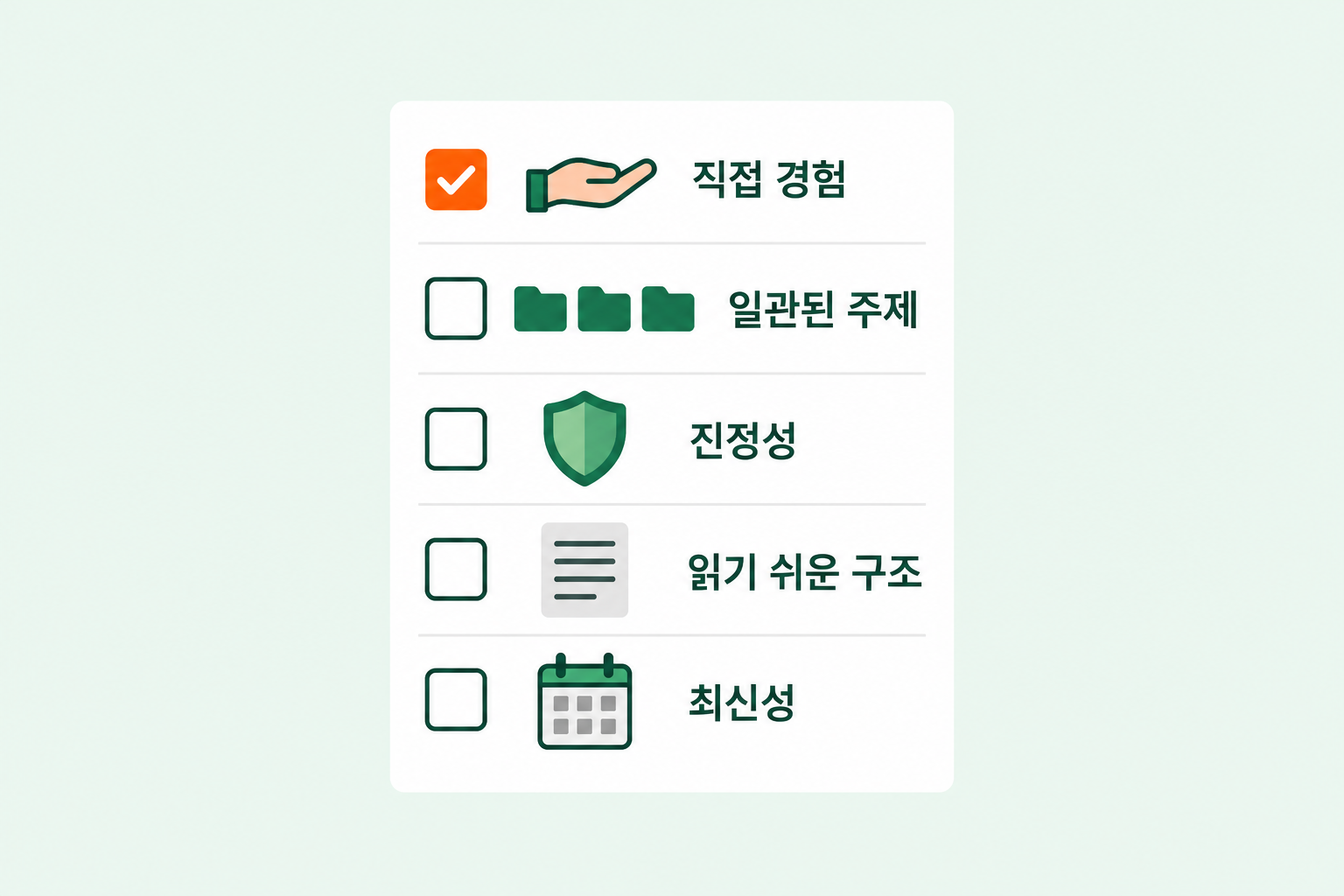 네이버 AI 브리핑 인용을 위해 네이버가 공개한 콘텐츠 작성 원칙 다섯 가지와 우리 콘텐츠를 항목별로 대조하는 체크리스트 화면을 표현한 선이 분명한 깔끔한 플랫 디자인 인포그래픽 원플랜마케팅