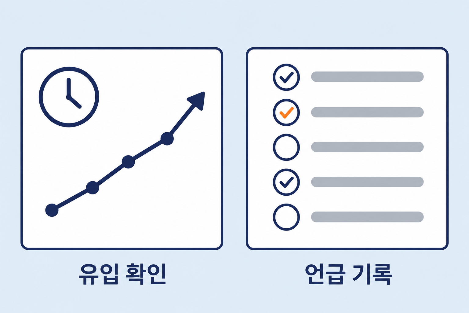 GEO마케팅 챗GPT 유입과 브랜드 언급을 확인하기 위해 분석 화면의 유입 카드와 질문별 언급 기록표를 나란히 배치해 비교하는 모습을 표현한 깔끔한 플랫 디자인 인포그래픽 원플랜마케팅