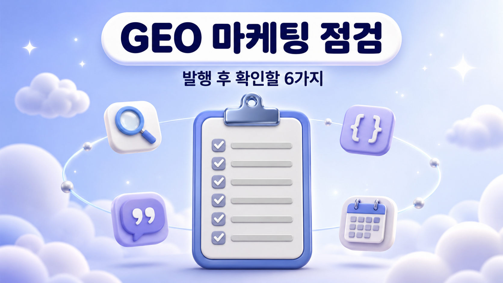 GEO 마케팅 점검 발행 후 확인할 6가지를 체크 표시가 찍힌 클립보드와 돋보기 코드 블록 인용 부호 달력 아이콘으로 표현한 파스텔 블루 3D 클레이 대표 이미지 원플랜마케팅 제작