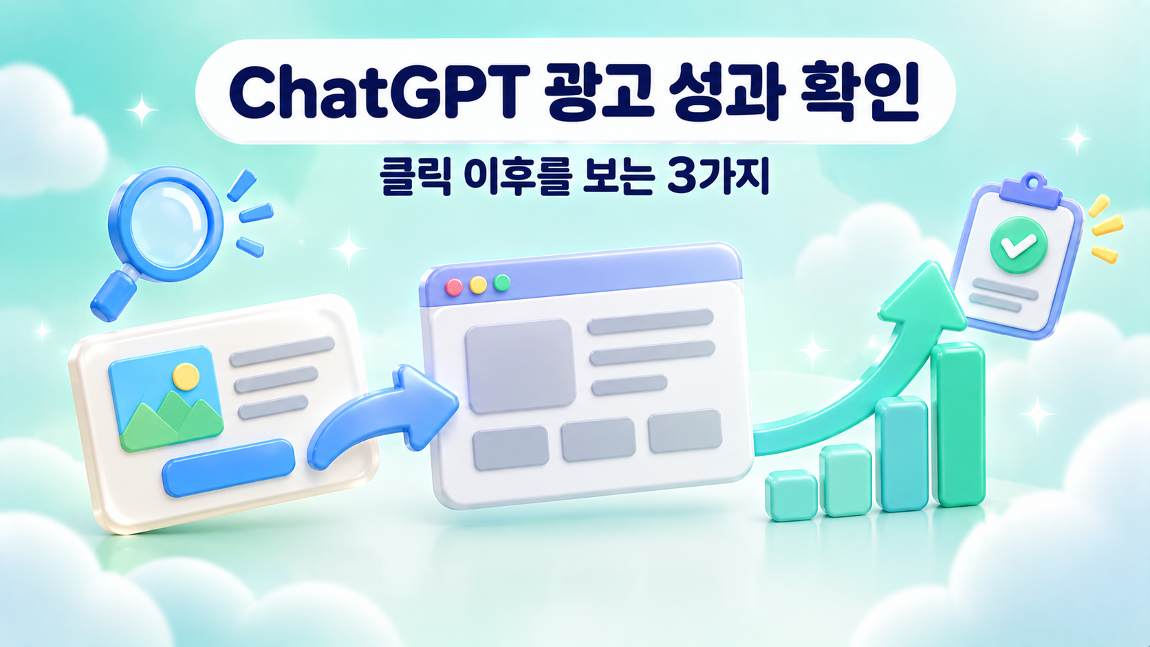 ChatGPT 광고 성과 확인 클릭 이후를 보는 3가지를 광고 카드에서 웹페이지를 거쳐 상승 그래프로 이어지는 흐름으로 표현한 파스텔 아쿠아 3D 클레이 대표 이미지 원플랜마케팅 제작