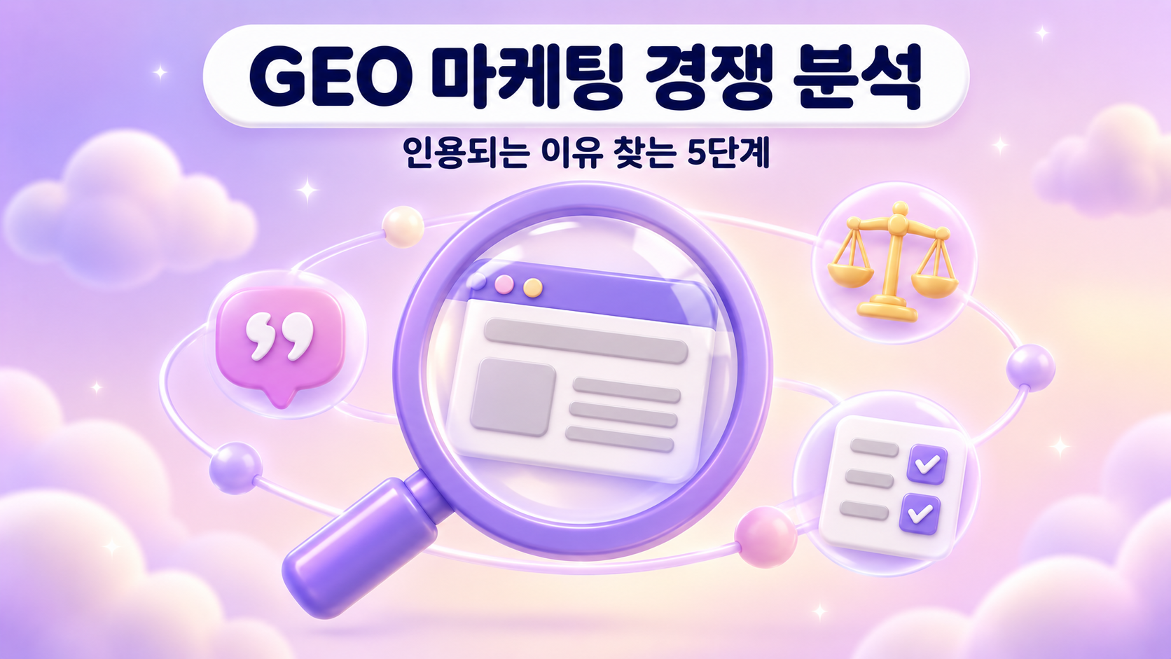 GEO 마케팅 경쟁 분석 인용되는 이유 찾는 5단계를 웹페이지를 확대하는 돋보기와 인용 부호 저울 체크 표 아이콘으로 표현한 파스텔 퍼플 3D 클레이 대표 이미지 원플랜마케팅